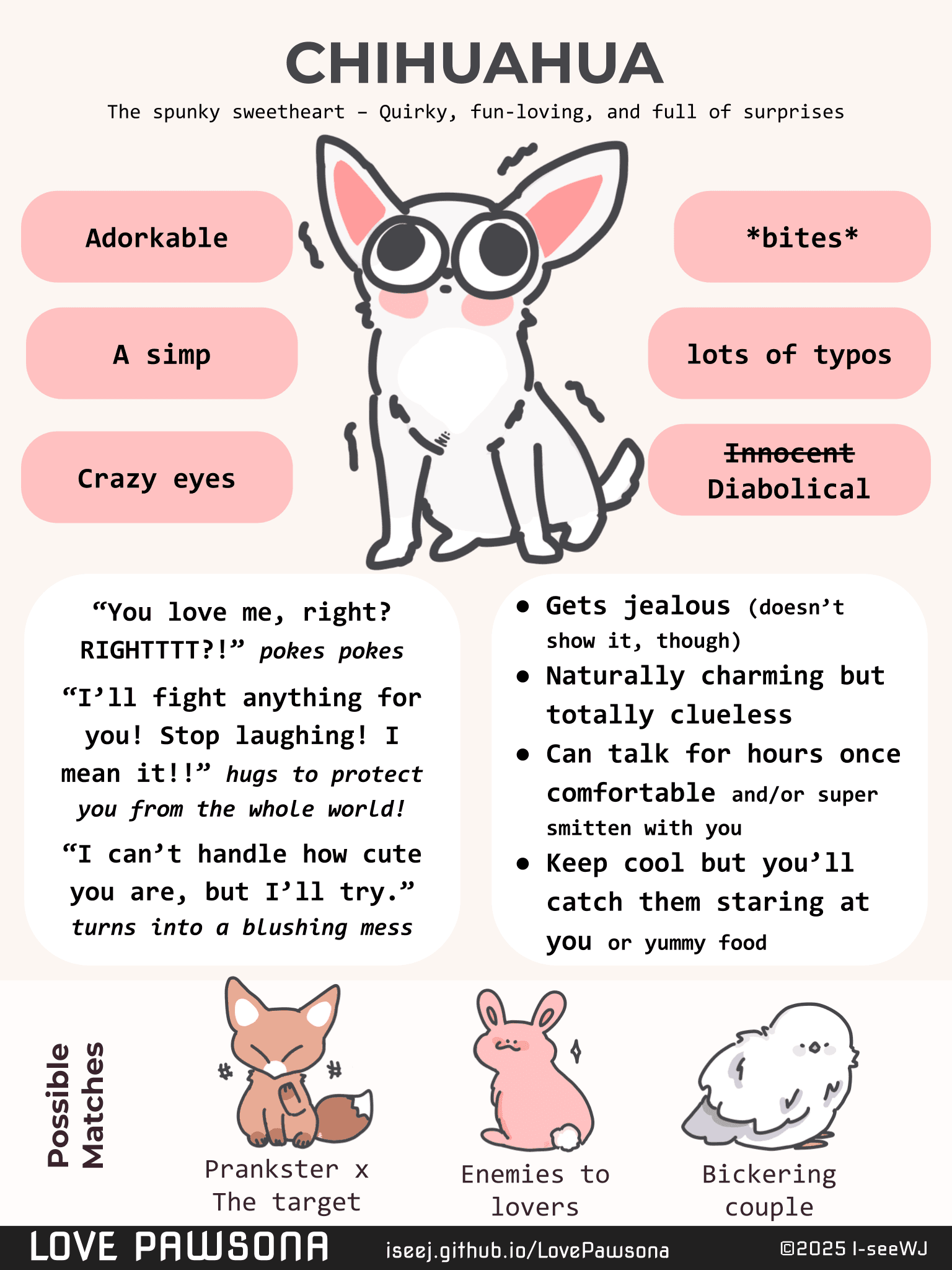 Chihuahua